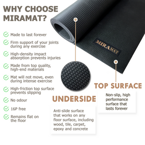 Miramat® - 200cm x 120cm - Extra Large Exercise Mat - In Stock
